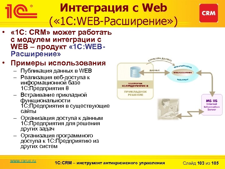 Интеграция с Web ( « 1 С: WEB-Расширение» ) • « 1 С: CRM»