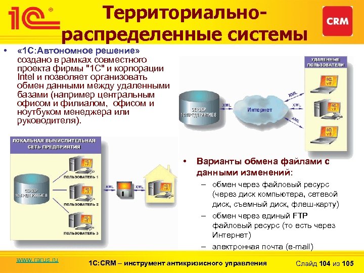 Территориальнораспределенные системы • « 1 С: Автономное решение» создано в рамках совместного проекта фирмы