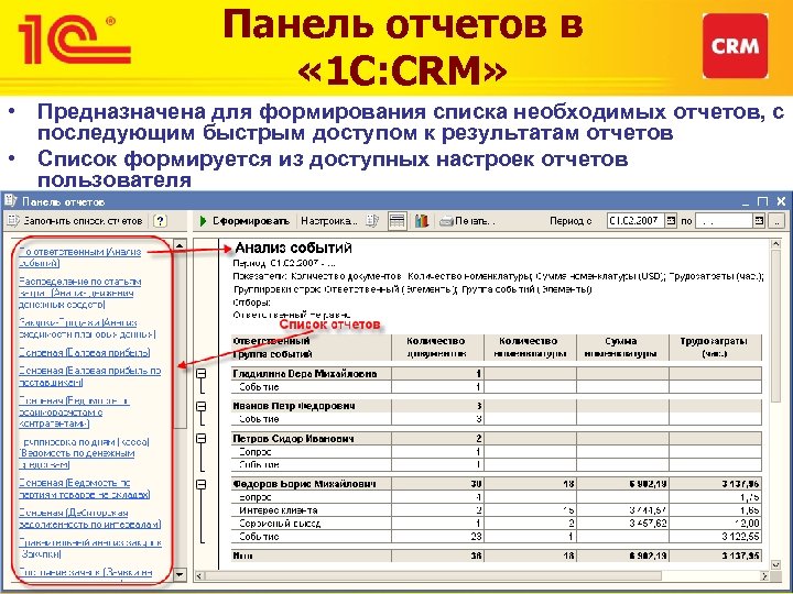 Панель отчетов в « 1 С: CRM» • Предназначена для формирования списка необходимых отчетов,