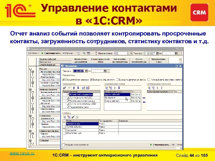 Управление контактами в « 1 С: CRM» Отчет анализ событий позволяет контролировать просроченные контакты,