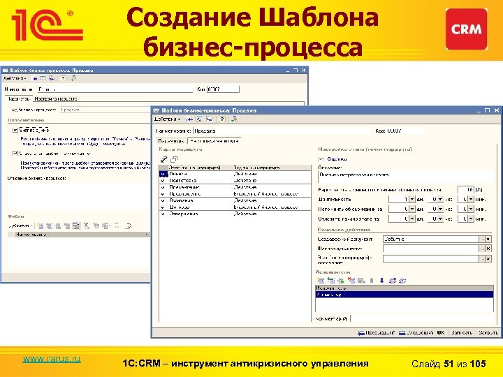 Создание Шаблона бизнес-процесса www. rarus. ru 1 С: CRM – инструмент антикризисного управления Слайд