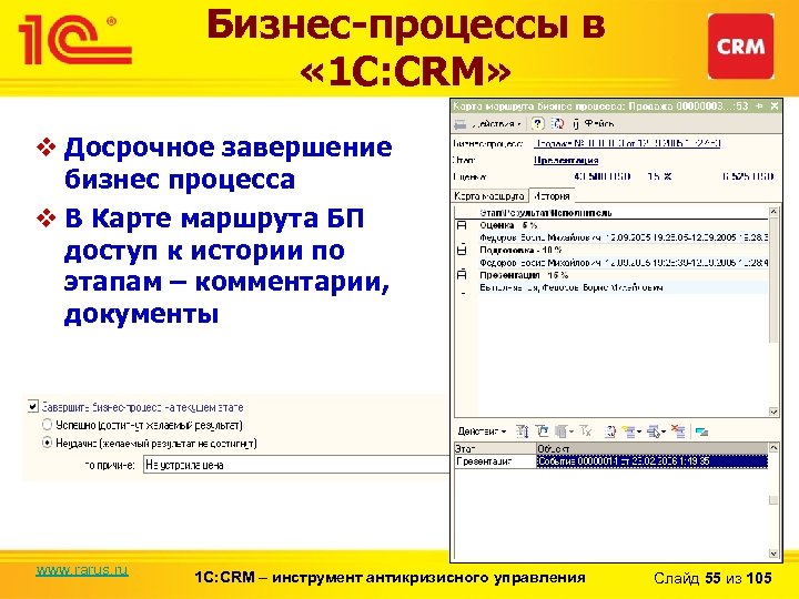 Бизнес-процессы в « 1 С: CRM» v Досрочное завершение бизнес процесса v В Карте