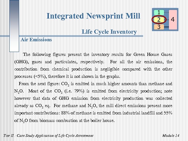 Integrated Newsprint Mill Life Cycle Inventory Air Emissions The following figures present the inventory