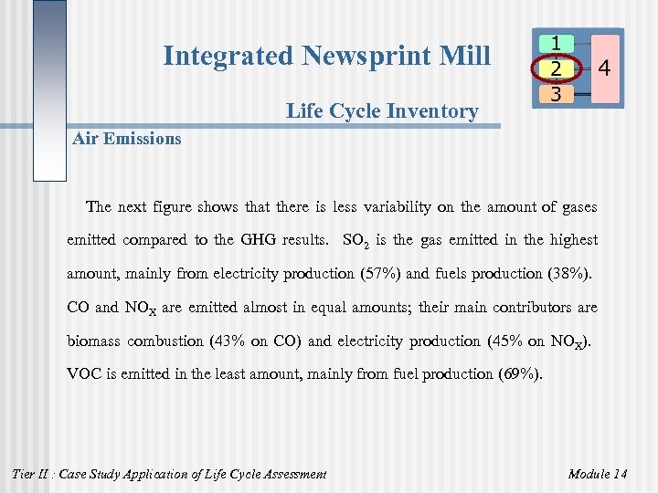 Integrated Newsprint Mill Life Cycle Inventory Air Emissions The next figure shows that there