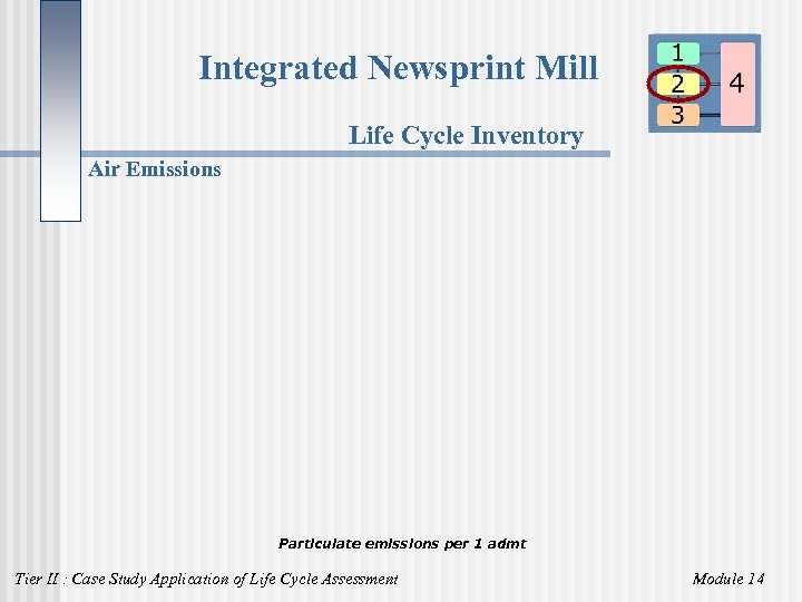Integrated Newsprint Mill Life Cycle Inventory Air Emissions Particulate emissions per 1 admt Tier