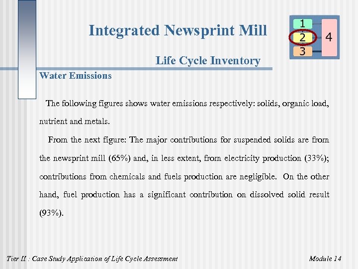 Integrated Newsprint Mill Life Cycle Inventory Water Emissions The following figures shows water emissions