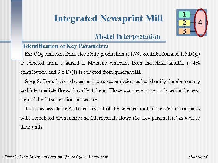 Integrated Newsprint Mill Model Interpretation Identification of Key Parameters Ex: CO 2 emission from