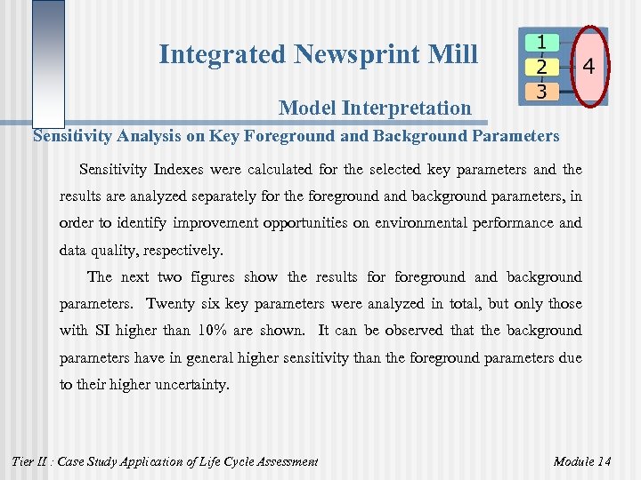 Integrated Newsprint Mill Model Interpretation Sensitivity Analysis on Key Foreground and Background Parameters Sensitivity