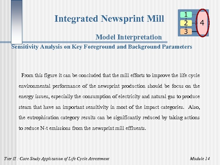 Integrated Newsprint Mill Model Interpretation Sensitivity Analysis on Key Foreground and Background Parameters From
