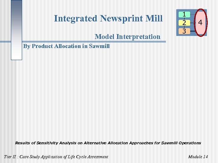 Integrated Newsprint Mill Model Interpretation By Product Allocation in Sawmill Results of Sensitivity Analysis