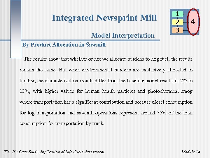 Integrated Newsprint Mill Model Interpretation By Product Allocation in Sawmill The results show that