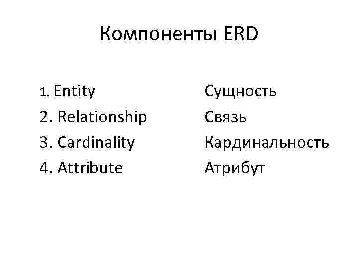 Компоненты ERD 1. Entity 2. Relationship 3. Cardinality 4. Attribute Сущность Связь Кардинальность Атрибут