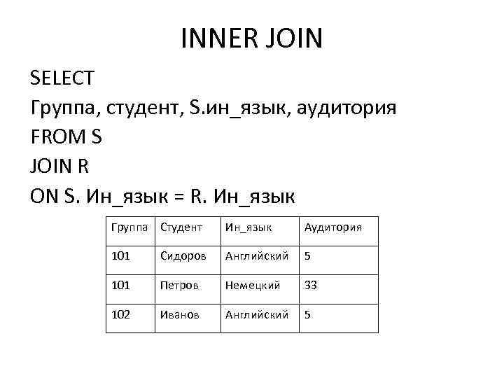 INNER JOIN SELECT Группа, студент, S. ин_язык, аудитория FROM S JOIN R ON S.