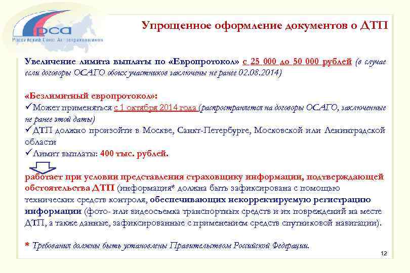 Упрощенное оформление документов о ДТП Увеличение лимита выплаты по «Европротокол» с 25 000 до