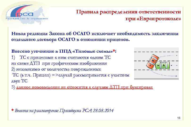 Правила распределения ответственности при «Европротоколе» Новая редакция Закона об ОСАГО исключает необходимость заключения отдельного