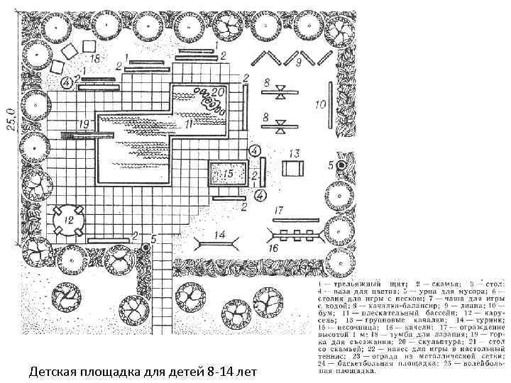 Детская площадка для детей 8 14 лет 