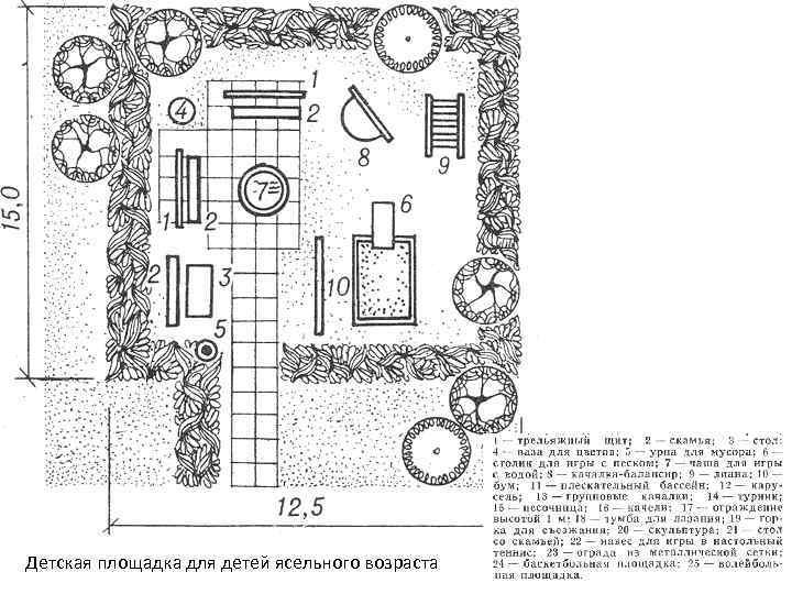 Детская площадка для детей ясельного возраста 
