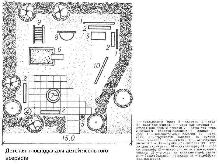 Детская площадка для детей ясельного возраста 