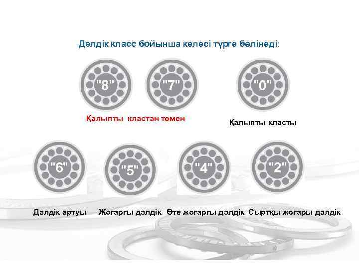 Дәлдік класс бойынша келесі түрге бөлінеді: 