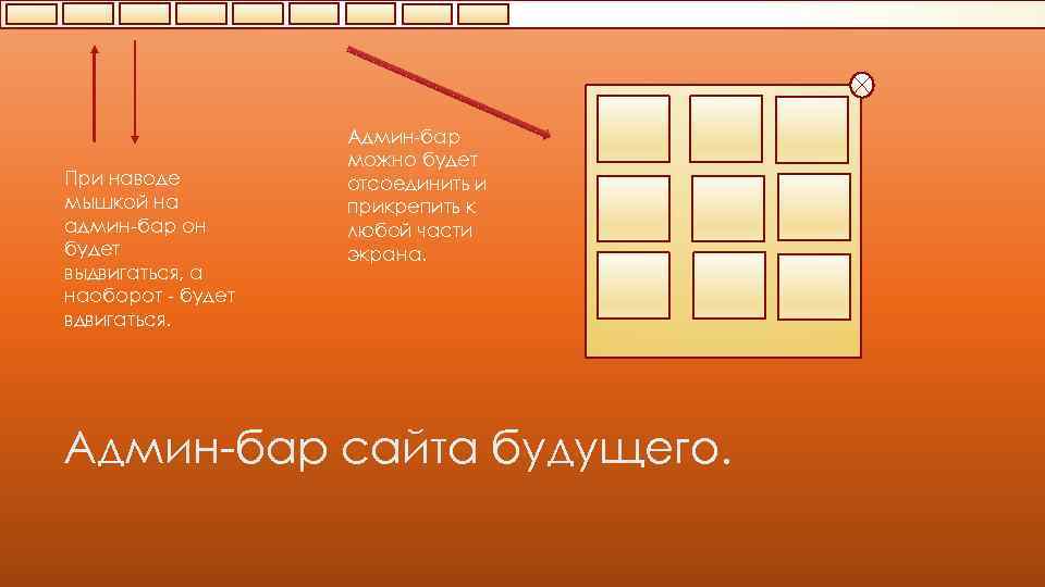 При наводе мышкой на админ-бар он будет выдвигаться, а наоборот - будет вдвигаться. Админ-бар