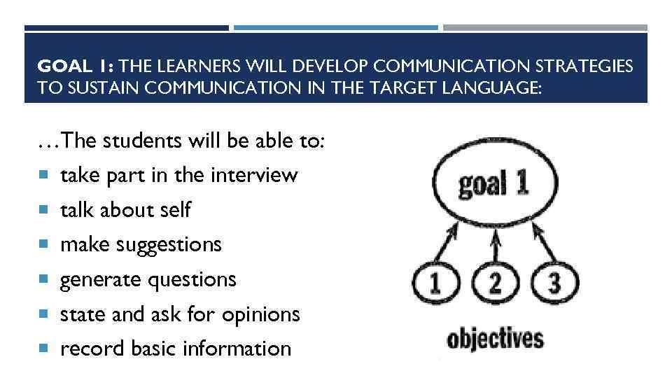 GOAL 1: THE LEARNERS WILL DEVELOP COMMUNICATION STRATEGIES TO SUSTAIN COMMUNICATION IN THE TARGET