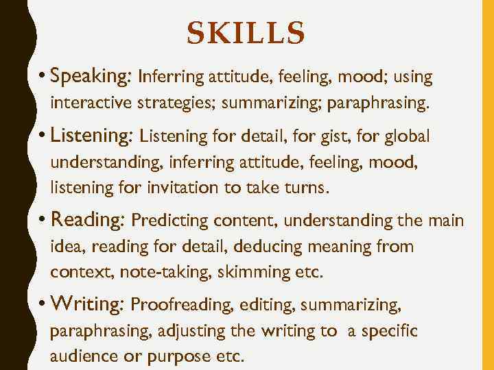SKILLS • Speaking: Inferring attitude, feeling, mood; using interactive strategies; summarizing; paraphrasing. • Listening: