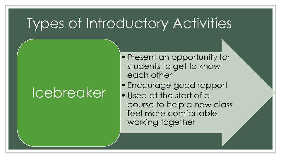Types of Introductory Activities Icebreaker • Present an opportunity for students to get to
