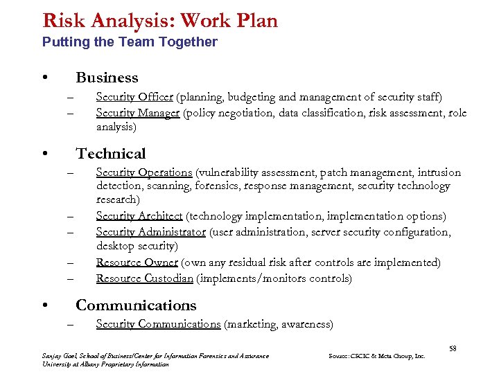 Risk Analysis: Work Plan Putting the Team Together • Business – – • Security