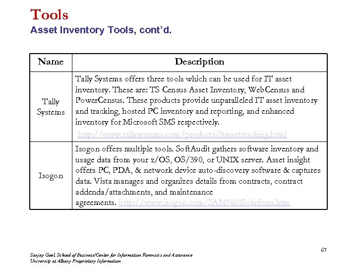 Tools Asset Inventory Tools, cont’d. Name Description Tally Systems offers three tools which can
