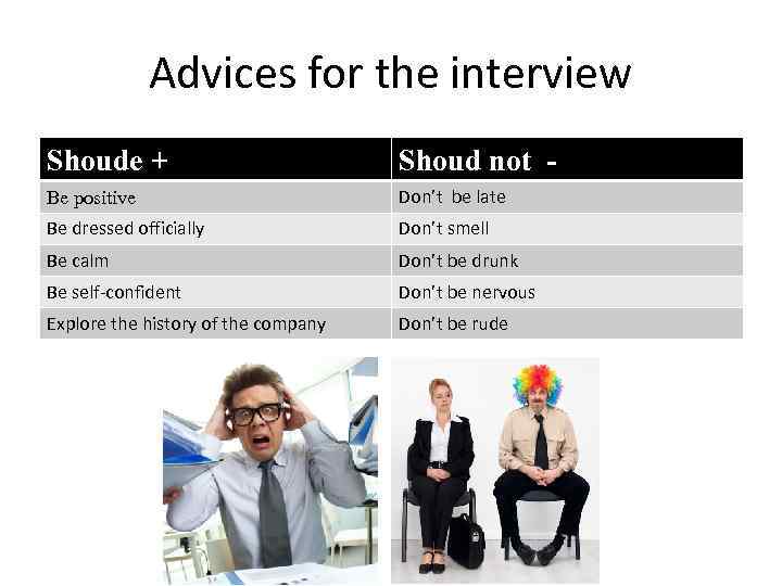 Advices for the interview Shoude + Shoud not - Be positive Don’t be late