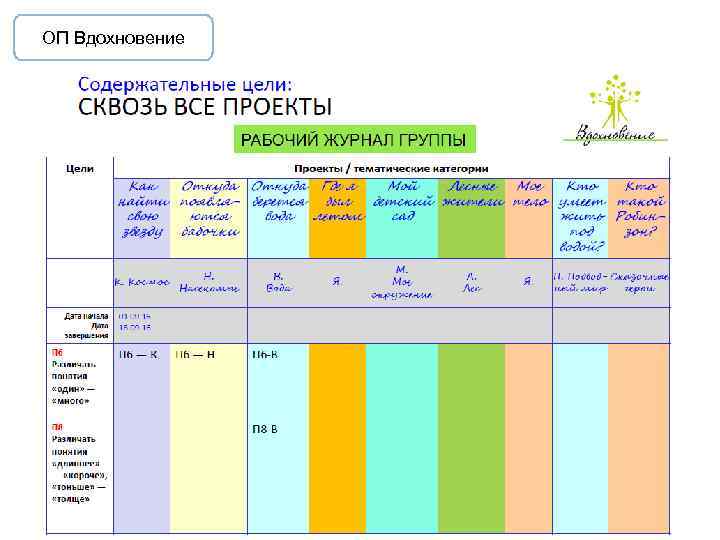 ОП Вдохновение 