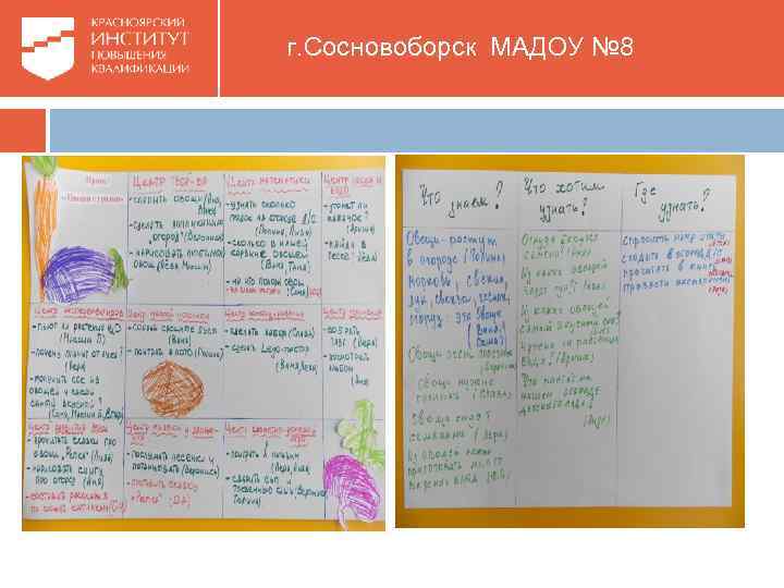 г. Сосновоборск МАДОУ № 8 
