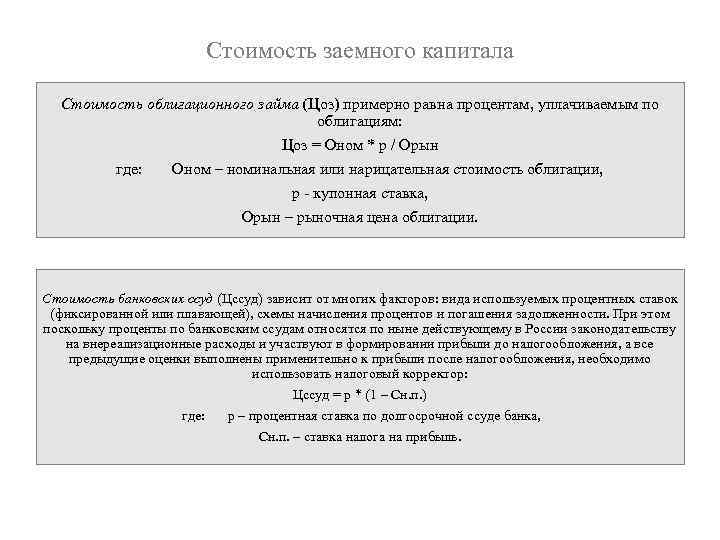 Стоимость заемного капитала Стоимость облигационного займа (Цоз) примерно равна процентам, уплачиваемым по облигациям: Цоз
