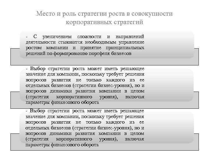 Место и роль стратегии роста в совокупности корпоративных стратегий - С увеличением сложности и