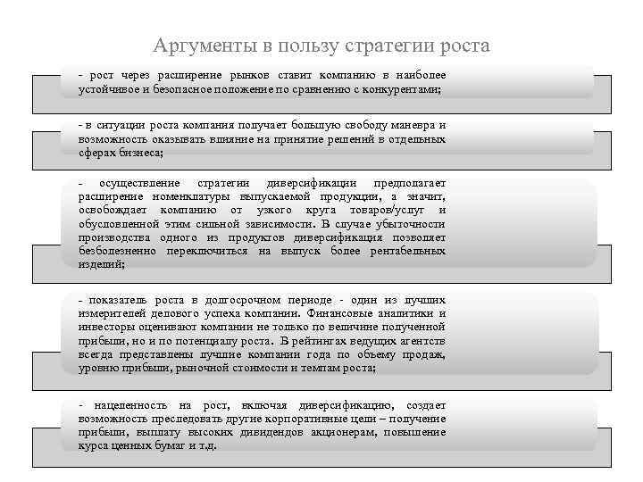 Аргументы в пользу стратегии роста - рост через расширение рынков ставит компанию в наиболее