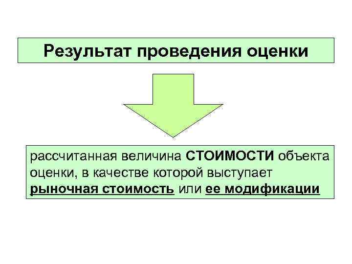 Результат проведения оценки рассчитанная величина СТОИМОСТИ объекта оценки, в качестве которой выступает рыночная стоимость