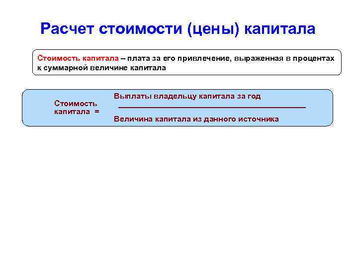 Расчет стоимости (цены) капитала Стоимость капитала – плата за его привлечение, выраженная в процентах