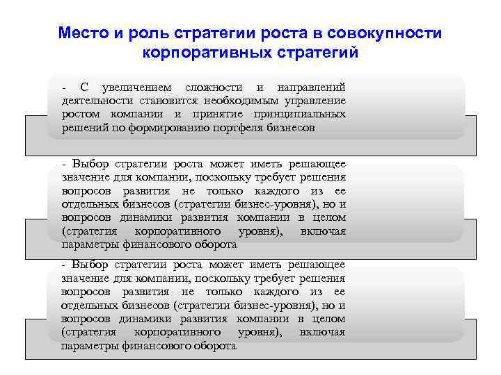 Место и роль стратегии роста в совокупности корпоративных стратегий - С увеличением сложности и