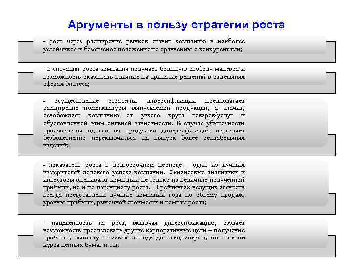 Аргументы в пользу стратегии роста - рост через расширение рынков ставит компанию в наиболее