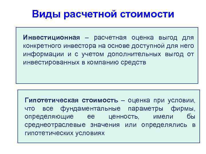 Виды расчетной стоимости Инвестиционная – расчетная оценка выгод для конкретного инвестора на основе доступной