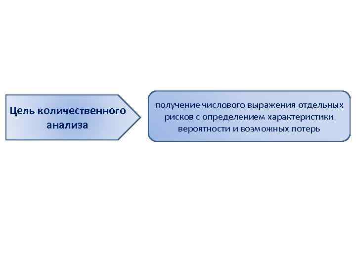 Цель количественного анализа получение числового выражения отдельных рисков с определением характеристики вероятности и возможных