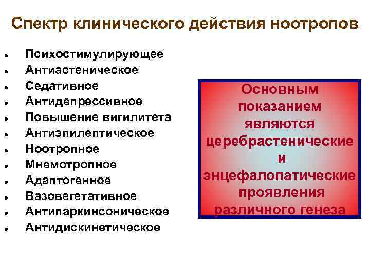 Спектр клинического действия ноотропов ● ● ● Психостимулирующее Антиастеническое Седативное Антидепрессивное Повышение вигилитета Антиэпилептическое