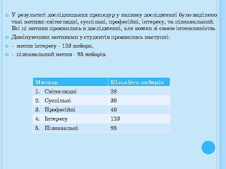  У результаті дослідницьких процедур у нашому дослідженні було виділено такі мотиви: світоглядні, суспільні,