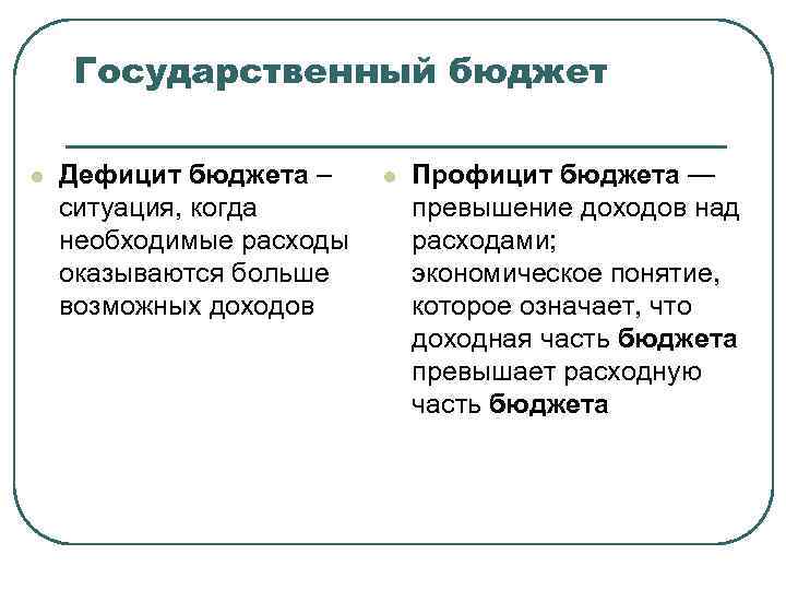 Государственный бюджет l Дефицит бюджета – ситуация, когда необходимые расходы оказываются больше возможных доходов