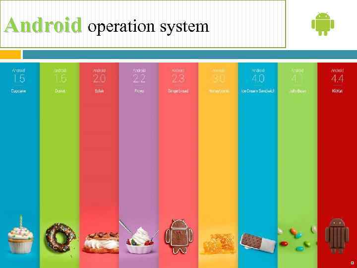 Android operation system 
