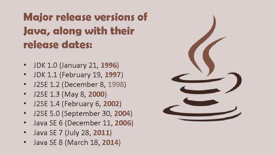 Major release versions of Java, along with their release dates: • • • JDK