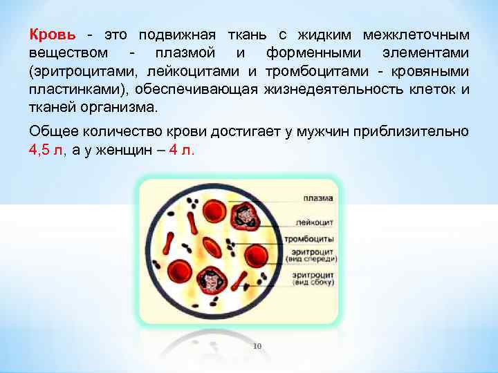 Кровь - это подвижная ткань с жидким межклеточным веществом - плазмой и форменными элементами