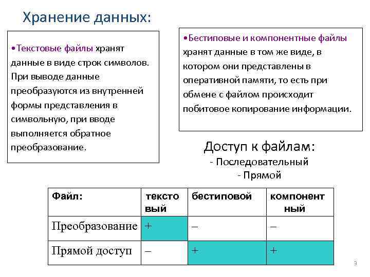 Хранение данных: • Текстовые файлы хранят данные в виде строк символов. При выводе данные