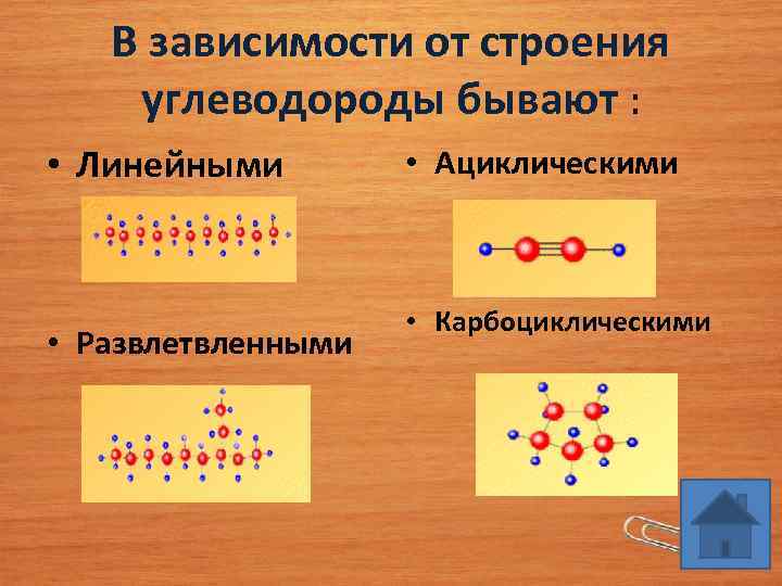 Строение углеводородов. Линейное строение углеводородов. Структура углеводорода. Линейные углеводороды примеры. Какие углеводороды имеют линейное строение.