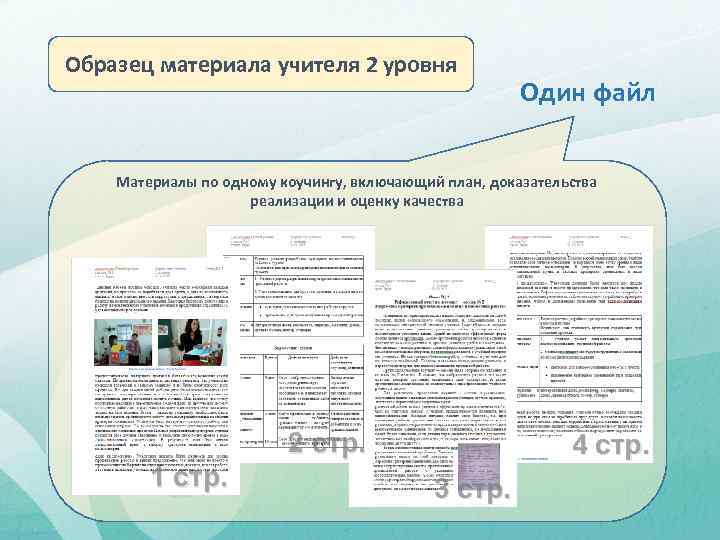 Образец материала учителя 2 уровня Один файл Материалы по одному коучингу, включающий план, доказательства